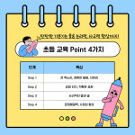 부산스피치학원