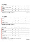 디테일마스터