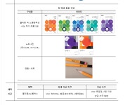 플라톤독서토론논술 휴포레교실