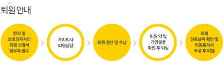 성남사랑의병원