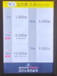 어썸코인노래연습장 신촌3호점