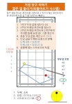 거성당구클럽