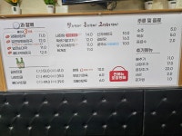 일품양평해장국 진주상대점