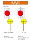 거성당구클럽