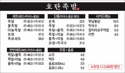 호탄족발 진주본점