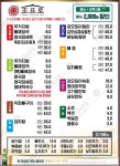 조프로뼈구이앤감자탕 전주효자신시가지점