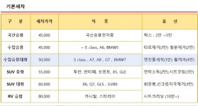 제이제이카세탁