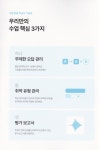 엘리트보습학원