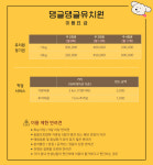 댕글댕글유치원