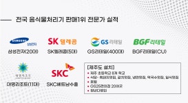 대현티씨에스