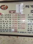 얼큰이찌개마을 팔용점