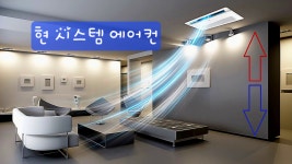 현시스템