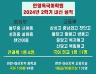 안영옥국어학원