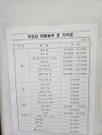 복지회관미용실