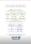 코리아스윔아카데미