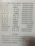 중화루
