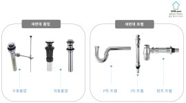 홈어바웃 성북구 출장 집수리