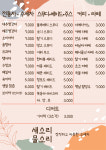 새소리, 물소리