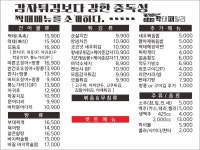 짝태패밀리 광주문흥점