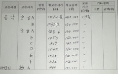 연세음악학원