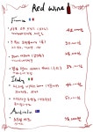 웍바이술0.05
