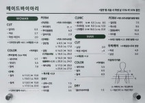 메이드바이아리
