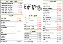또봉이통닭 성남위례광장점