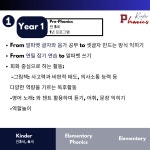 패티랭귀지아케데미학원 | 패티 랭귀지 아카데미