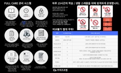 커넥츠프랩공시관 도안점