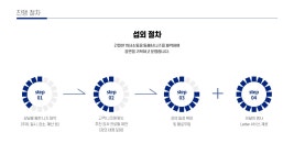 엄메이징에이치알