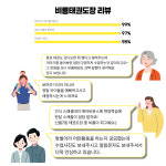 비룡태권도장
