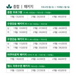 중곡스포렉스