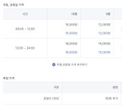 골프존파크 운서 PGA점