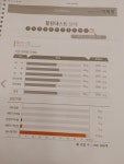 K국어논술전문학원