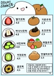 카페브리즈