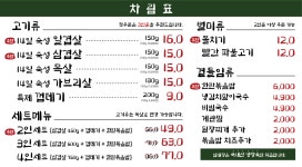 임대장 속초조양점