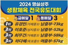 용인대투혼유도클럽 아주점