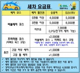 S-OIL 희망주유소