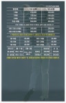미성PGA골프클럽