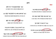 야키토리 이시