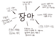 허복선글샘국어전문학원