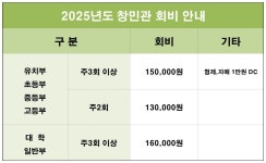 합기도 서사로 창민관