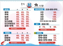 유진회어시장