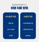 조경래이비인후과의원