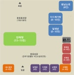 필봉문화촌 취락원