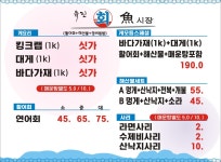 유진회어시장