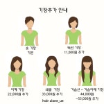 지오네어 청량리점