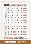 빅쭌부대찌개 안산점