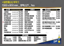 구퉁이 교대점