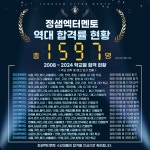정샘엑터멘토 연기학원